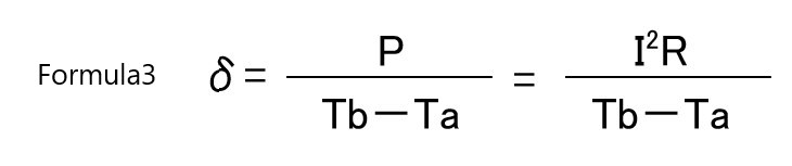 Graph of heat dissipation constant